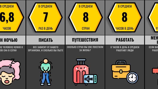 Проверьте, Вы Выше Или Ниже Среднего смотреть онлайн