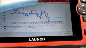 Вечная АКПП: какая норма температуры должна быть? Профессиональная проверка
