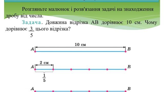 Математика 4 клас Знаходження дробу від числа Задачі на знаходження дробу від числа смотреть онлайн