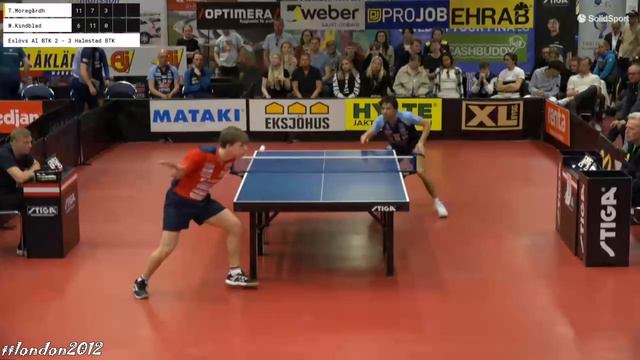 Truls Moregard vs Wilhelm Kindblad | MT-FINAL | Swedish League 2022 смотреть онлайн