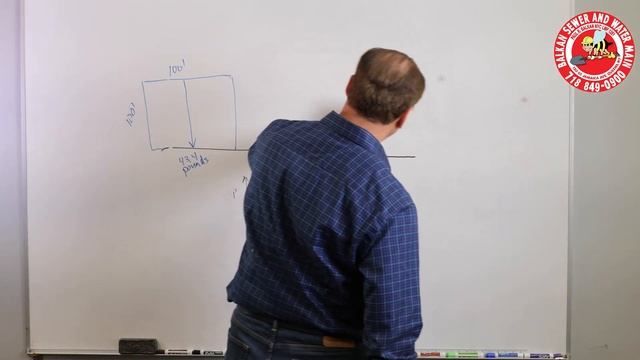 Understanding Water Pressure And P.S.I. - A Quick Tutorial смотреть онлайн