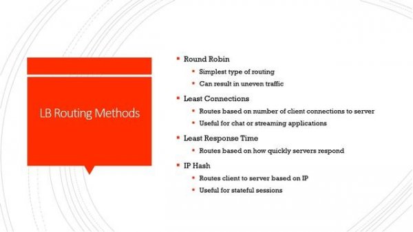System Design Course for Beginners