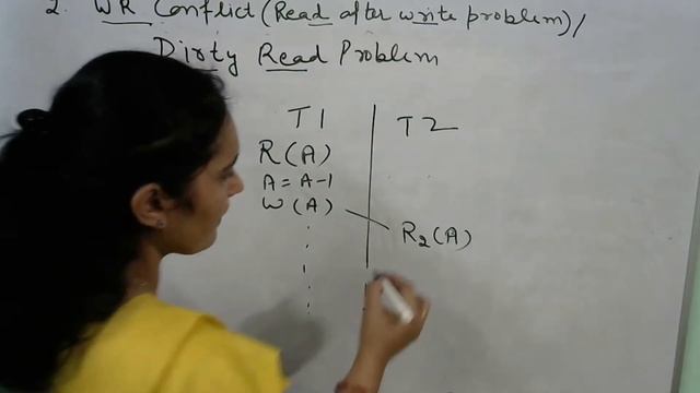 DBMS-Lect-41:Write-Read Conflicts|Dirty Read problem in concurrency control in DBMS|Hindi смотреть онлайн