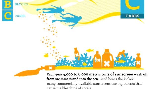 Human Nature SafeProtect SPF30 Sunscreen | Save Our Skins, Save Our Seas смотреть онлайн