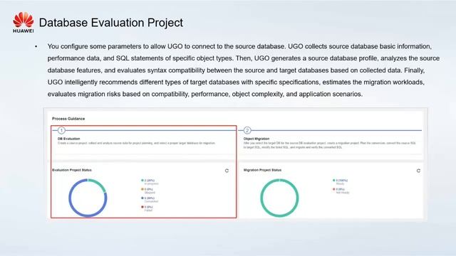 [Database] Build Application Solutions by Leveraging Huawei Cloud Database Services смотреть онлайн