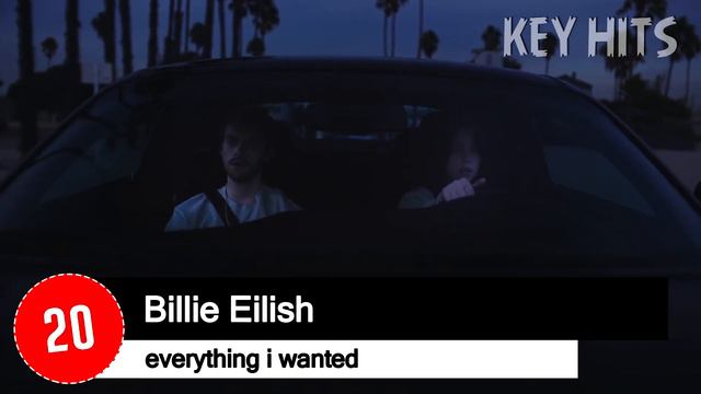 ТОП 40 ПЕСЕН ЕВРОХИТ | ЕВРОПА ПЛЮС | ИХ ИЩУТ ВСЕ | EUROPA PLUS - 21 НОЯБРЯ 2020 ГОД | 21.11.2020