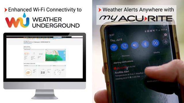 AcuRite Atlas Professional Weather Station with Direct-to-Wi-Fi HD Display Product Features смотреть онлайн