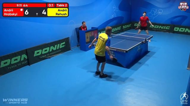 09:15 Andrii Hrabskyi 0-3 Andrii Rehush West 2 WIN CUP 28.02.2023 | TABLE TENNIS WINCUP смотреть онлайн