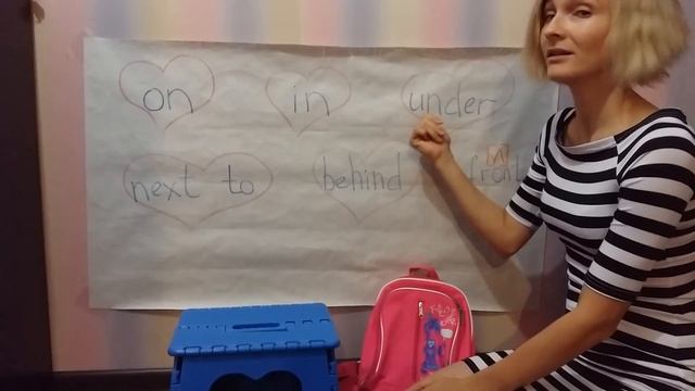 Prepositions Of Place (предлоги места)