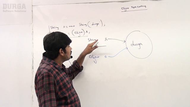 Java Tutorials || Java OOPS || Internal Things of Object Type Casting || by Durga Sir смотреть онлайн