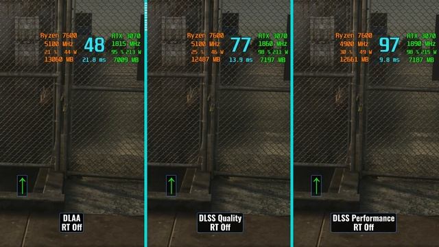 DLSS SR 3.5.10 vs Alan Wake 2 - RTX 3070 - 1440p - DLAA vs DLSS Quality vs Performance смотреть онлайн