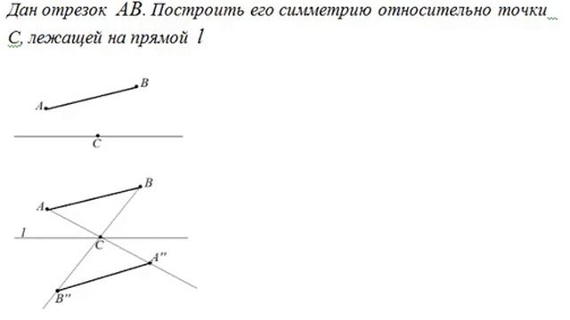 ЦЕНТРАЛЬНАЯ СИММЕТРИЯ: фигуры, обладающие центром симметрии, алгоритм построения симметричных фигур