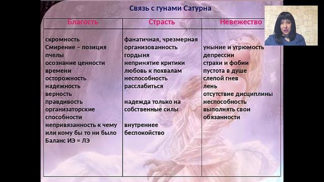 Наталья Шереметьева с темой: «Мистическое влияние демонической планеты Раху» в Life-Клубе смотреть онлайн