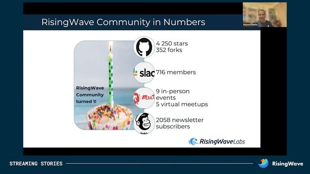 Streaming Stories #5: RisingWave: A Look Back at the Journey to Build Distributed SQL Streaming DB смотреть онлайн