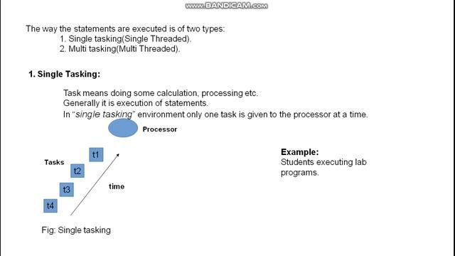 Java Multi Threading смотреть онлайн