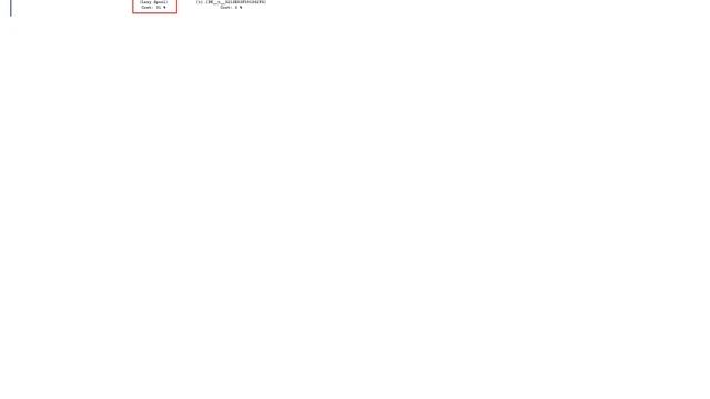 Why doesn't first execution plan use RowCount Spool? смотреть онлайн