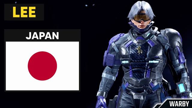Tekken 8 - ALL Characters Nationality (2024)