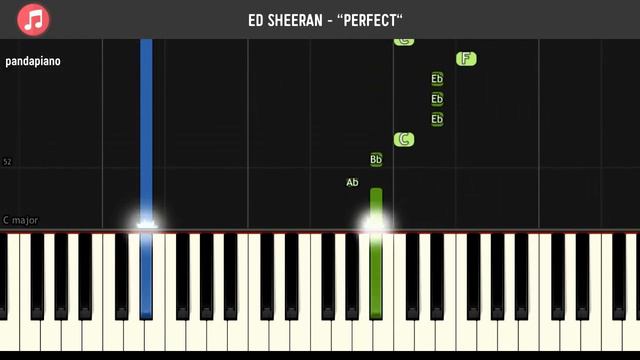 Ed Sheeran - "Perfect" EASY Piano Tutorial - Chords - How To Play - Cover смотреть онлайн