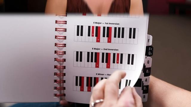 3 Essential Arpeggios ?✨ (Beginner Piano Lesson) смотреть онлайн