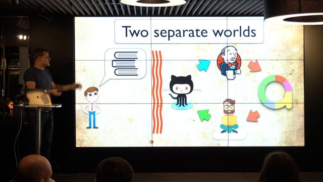 Why the Era of vintage TMS is going to be over? — Mikhael Levin, Wrike, Artem Eroshenko, Qameta смотреть онлайн