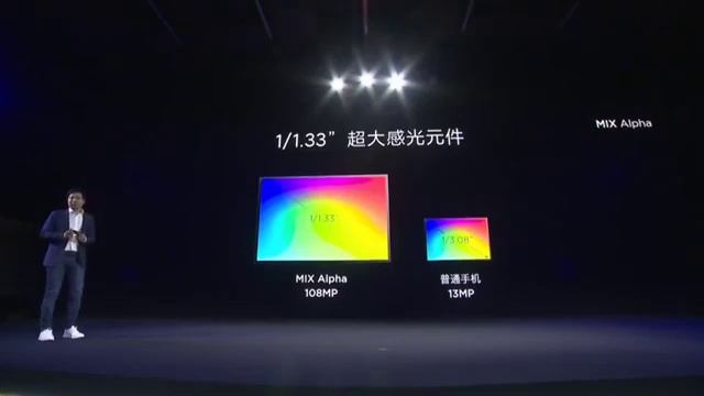 Xiaomi Mi Mix Alpha 5G New Product смотреть онлайн