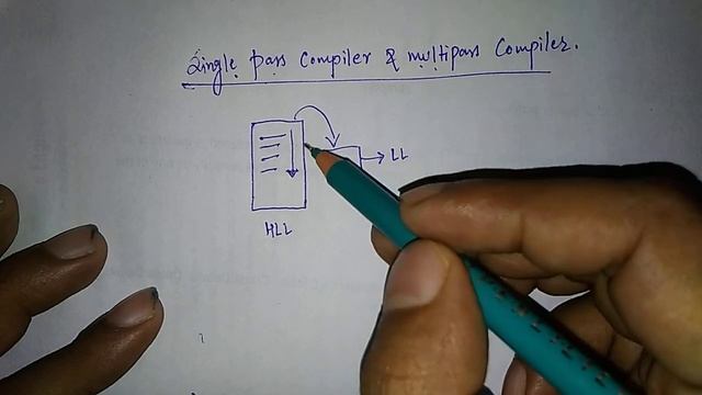 Single pass and multi pass compiler смотреть онлайн