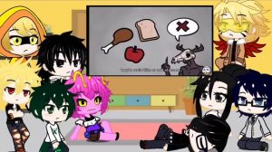 MHA REACTS TO SCP 323