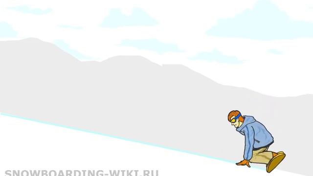 Скольжение на сноуборде спиной вперед смотреть онлайн