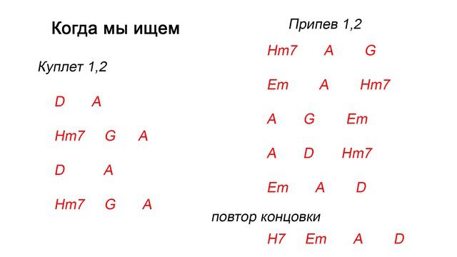 КОГДА МЫ ИЩЕМ МИНУС РИТМ ГИТАРА смотреть онлайн