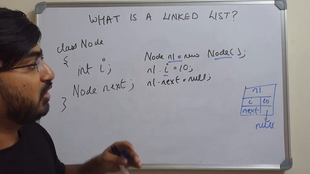 What is a Linked List in Java? смотреть онлайн