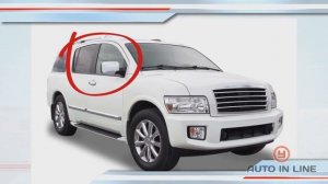 Основные элементы кузова автомобиля / Из чего состоит кузов легкового автомобиля