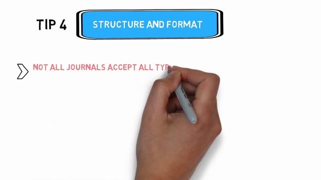Simple ways of publishing an article [How to target an international journal] смотреть онлайн