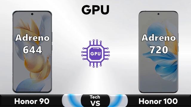 Honor 90 Vs Honor 100 - Full Comparison ? Techvs