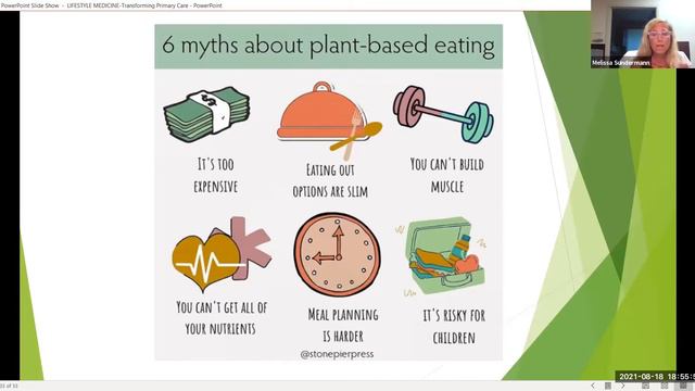 Special Sustainability Seminar: Plant-Based Diets смотреть онлайн