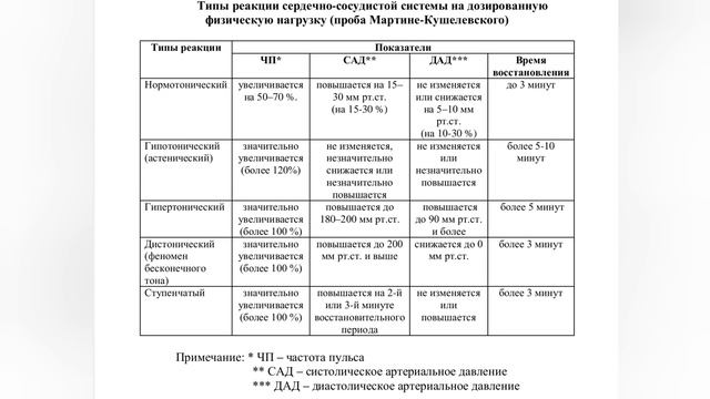 Проба Мартине. смотреть онлайн