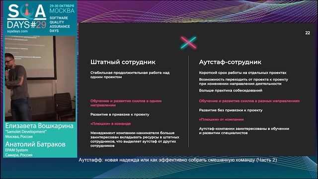 Аутстафф: новая надежда или как эффективно собрать смешанную команду смотреть онлайн