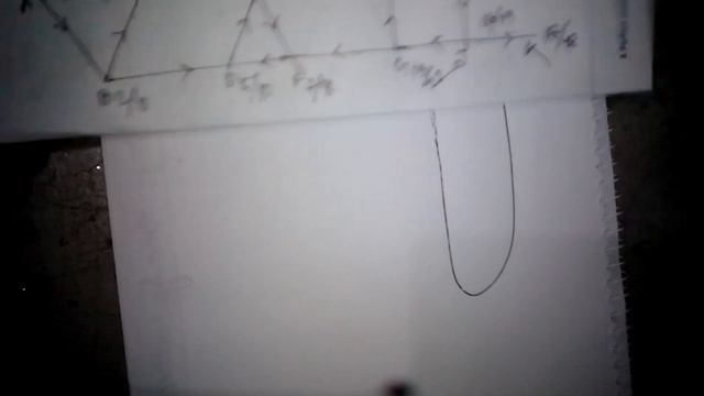 finding strongly connected components in bangla tutorial смотреть онлайн