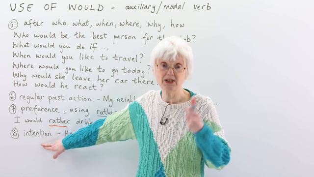 Learn English Grammar: How To Use The Auxiliary Verb 'WOULD'
