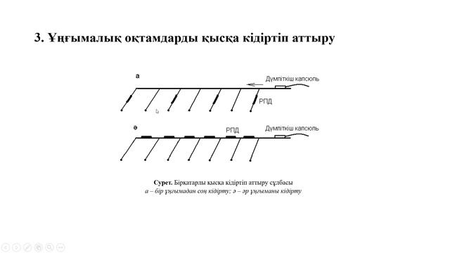 4 МОДУЛЬ СЛАЙД 3 смотреть онлайн