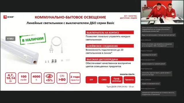 Светотехника EKF | Обзор технических характеристик смотреть онлайн