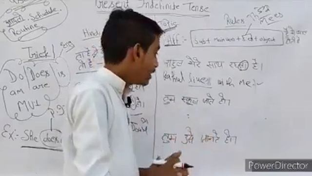 Tense part 2 Present indefinite Tense easy rules and tricks ( uses of Do/ Does / Is / Am/ Are/) смотреть онлайн
