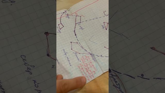 Арктур , звезда , легко найти 👌🏻 смотреть онлайн