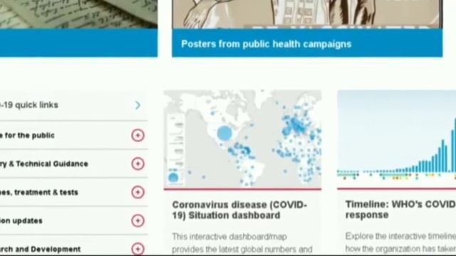 ВОЗ. Меморандум 1948г.
