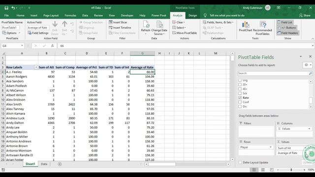 Pivot Table Excel Tutorial (Learn Fast!) смотреть онлайн