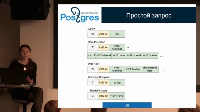 20160317 «Hacking PostgreSQL» Тема 04 Обзор исходного кода PostgreSQL смотреть онлайн