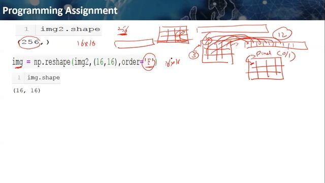 Programming Assignment OCR смотреть онлайн
