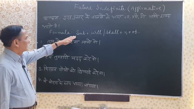 Future Indefinite Affirmative | Use of Will/Shall | смотреть онлайн