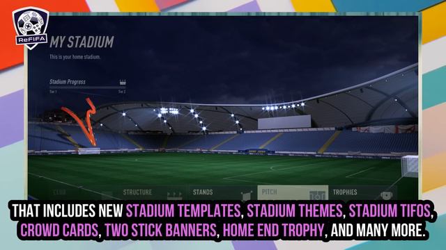 FIFA 24 NEWS | ALL *NEW* CAREER MODE FEATURES & LEAKS ✅ (EA Sports FC) смотреть онлайн