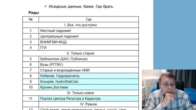 Зоны затопления. Часть 3. Исходные данные - 2 смотреть онлайн