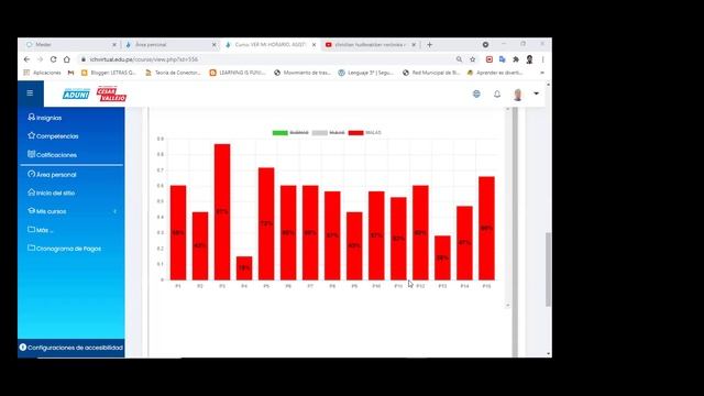 San Marcos REPASO INTENSIVO 2021 | Semana 04 Lunes